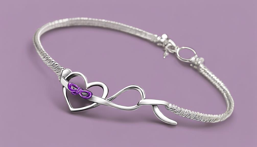 alzheimer support jewelry types