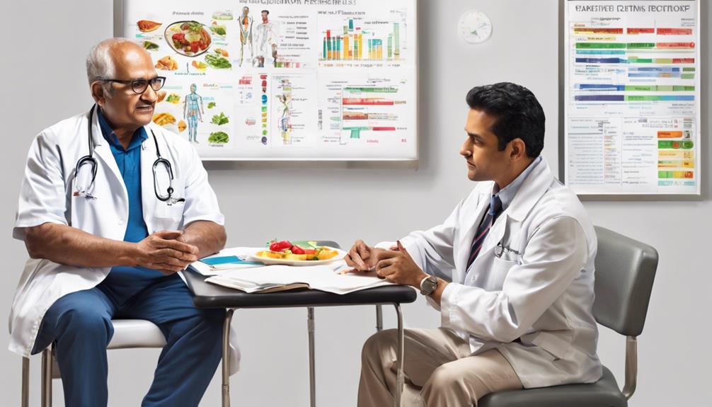 support for diabetes management