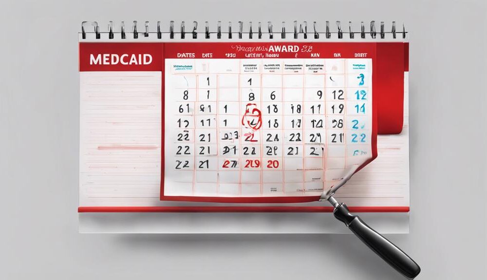 What Does the Medicaid Look Back Period Mean? Caregiver Support Network