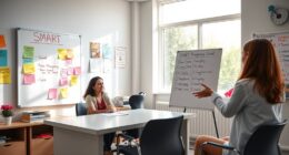 set specific measurable goals