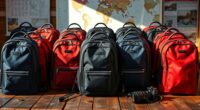 secure travel backpack recommendations