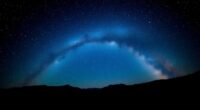 top wide field milky way lenses