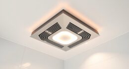 bathroom fans with heat