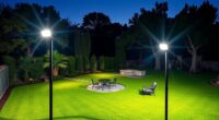 top floodlight camera systems