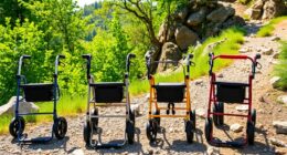 top rugged mobility options