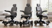 top 3 home standing wheelchairs