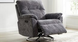 top heavy duty recliners under 1500